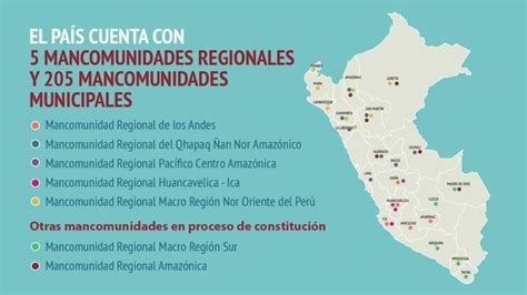 Pcm Mancomunidades Regionales Y Municipales Reciben Apoyo Para La