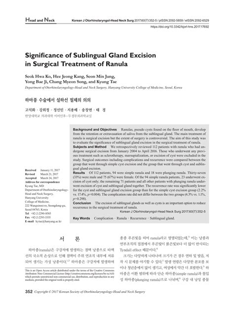 Pdf Significance Of Sublingual Gland Excision In Surgical Treatment