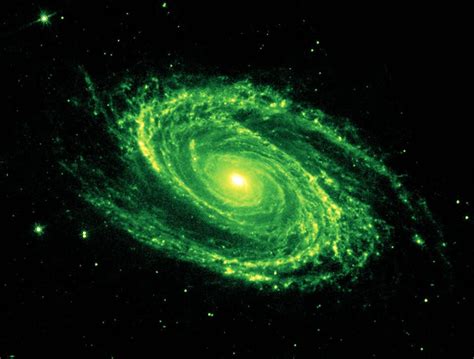 Why Are Green Galaxies So Rare