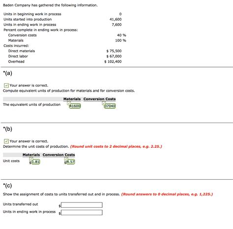 Solved Baden Company Has Gathered The Following Information Chegg