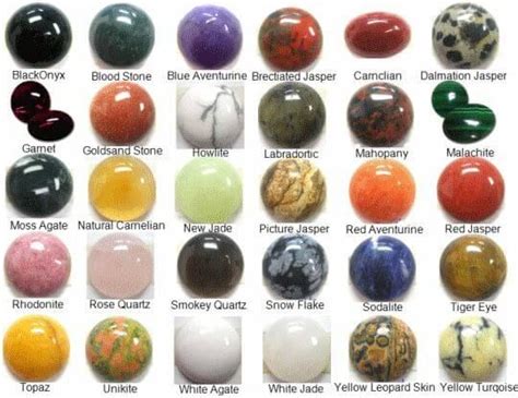 List Semi Precious Stones Names Gemstones Chart Semi Precious