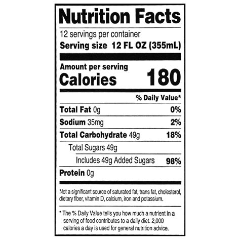 Fat Tire Beer Nutrition Facts Runners High Nutrition