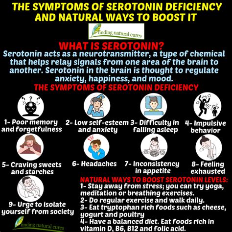 The Symptoms Of Serotonin Deficiency And Natural Ways To Boost It