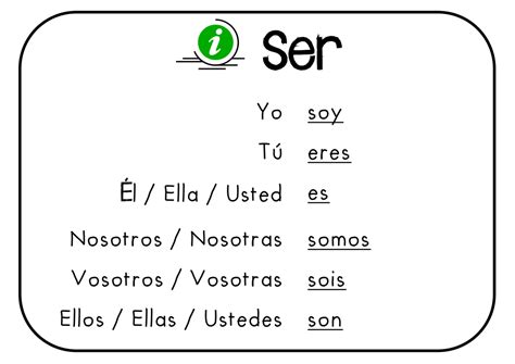 El Verbo Ser Presente De Indicativo Learning Spanish Spanish Verbs