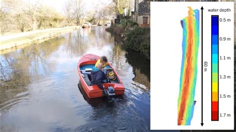 Messing About In Boats Mapping Canal Depths With Radar Surveys YouTube