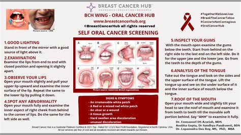 Self Oral Cancer Screening Card — Breast Cancer Hub