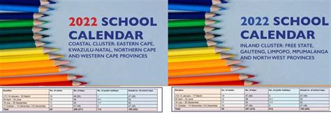 School Calendar 2022 Inland Open On 12 And Coastal Schools On 19