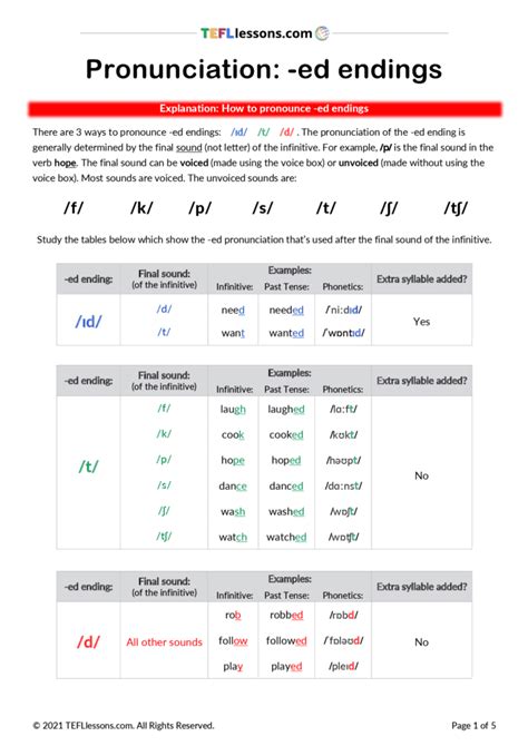 Ed Endings Chart Tefl Lessons Free Esl Worksheets