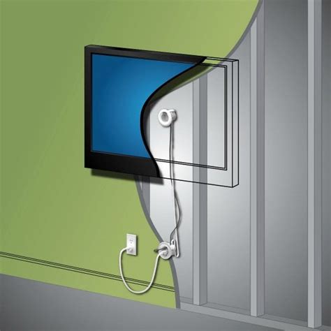 Tv Wire Hider Hide Wires Easily With This In Wall Tv Power Cord