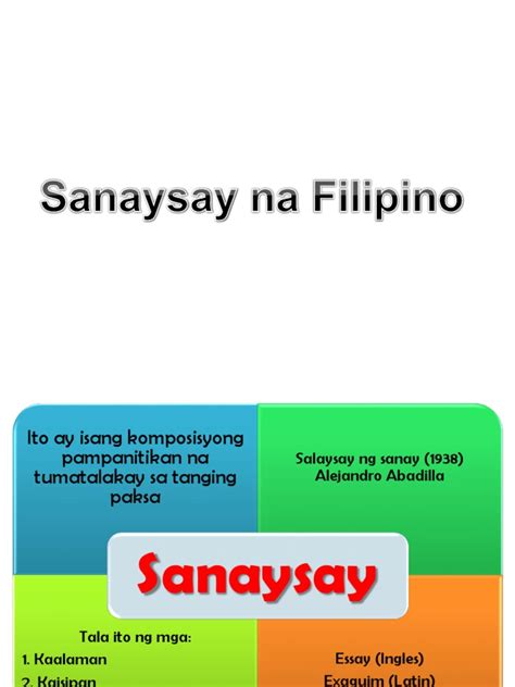 Sanaysay In English