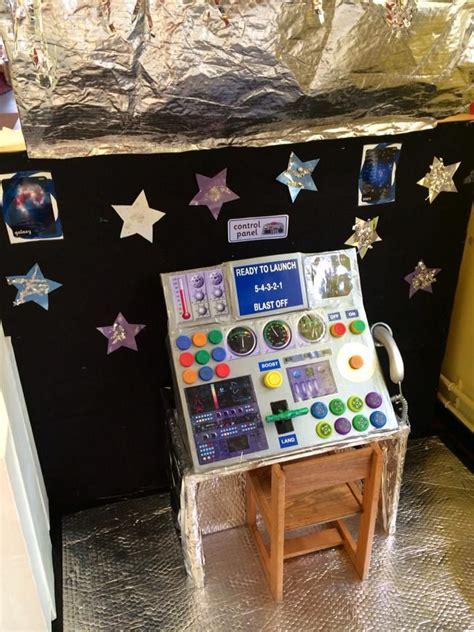 Space Resources For Dramatic Play Outer Space Theme Space Preschool