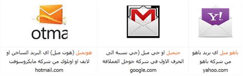 انشاء بريد الكتروني : كيف اعمل بريد الكتروني جديد بالعربي خطوة بخطوة