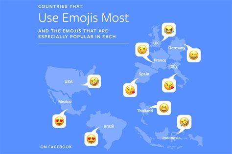 World Emoji Day 7 Interesting Facts You Should Know About Emojis