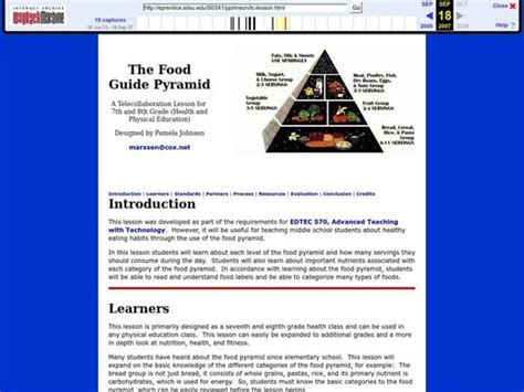 The Food Guide Pyramid Lesson Plan For 7th 8th Grade Lesson Planet