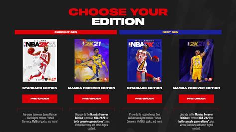 Nba 2k21 Release Date Cover Athlete Price And More