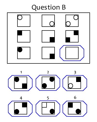 Check Your Mental Ability With This Simple Iq Test