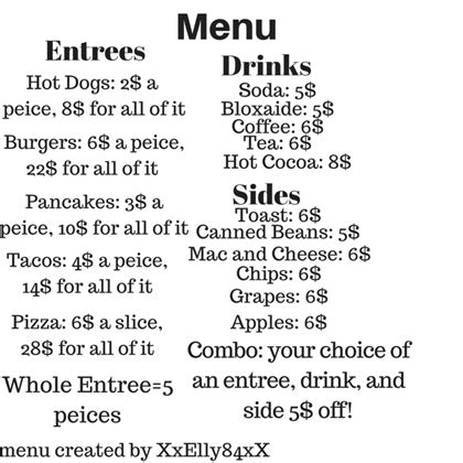 All information on this article is made to be as accurate as possible. Bloxburg Menu - Roblox