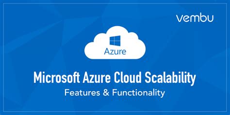 Microsoft Azure Scalability Features And Functionality Bdrsuite