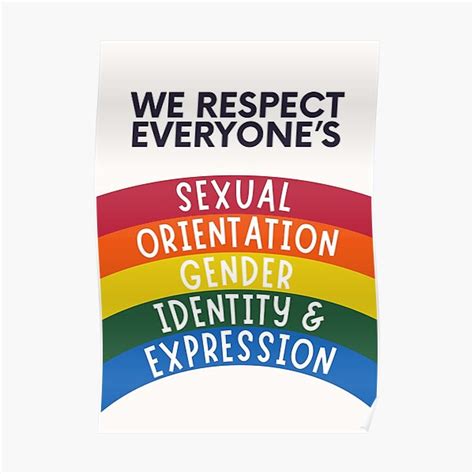 Lgbtq Sogie Sexual Orientation Gender Identity And Expression Poster By Pkindthoughts