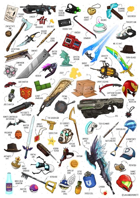 All the video game items illustrated by me : gaming