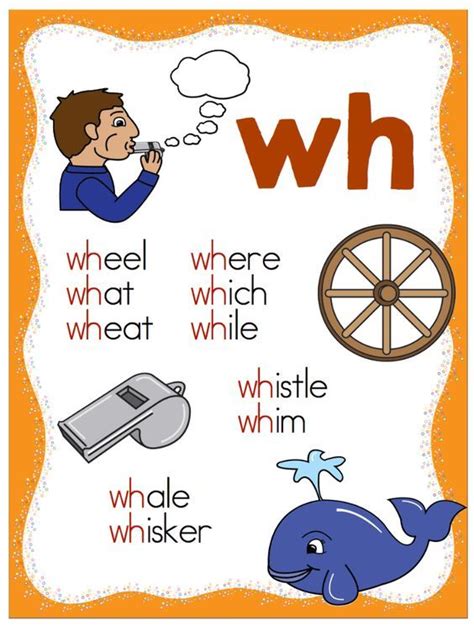 Free Digraph Posters Make Take And Teach English Phonics Teaching