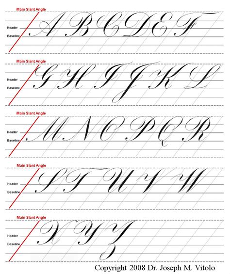 From a to the mysterious cursive z, you'll be an expert cursive writer when kids practice writing capital and lowercase j in cursive on this third grade writing worksheet by tracing the letters, then writing their own. Capital Letters | IAMPETH site