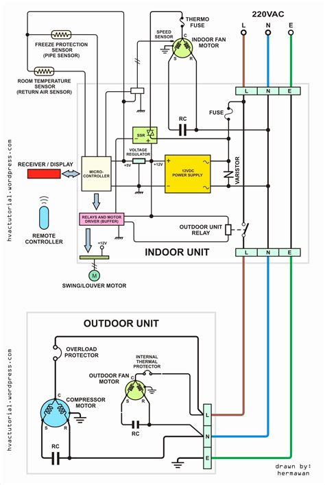 If there is a problem, turn off the electricity again and recheck the wiring until you. Duo therm Rv Air Conditioner Wiring Diagram | Free Wiring Diagram