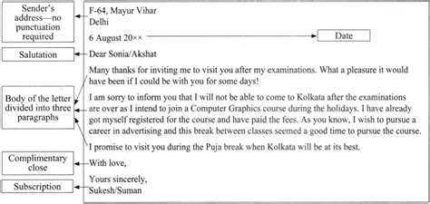 A formal letter should necessarily contain; Informal Letter Writing Topics for Class 10 CBSE Format, Samples - Learn Cram