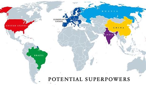 What Are Global Superpowers