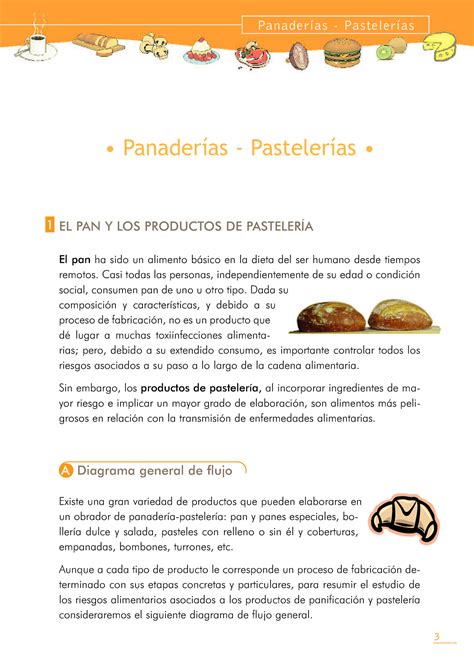 Panaderia Asd El Pan Y Los Productos De PastelerÍa El Panha Sido Un