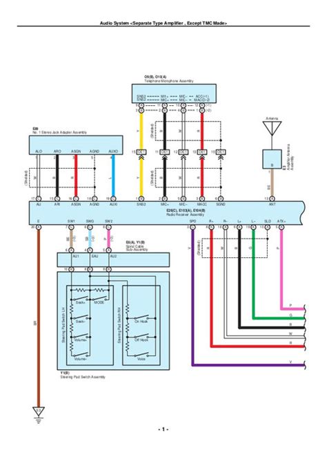 Following the proper wire color codes is essential when working with electrical hazards. Toyota Electrical - Wiring Diagrams