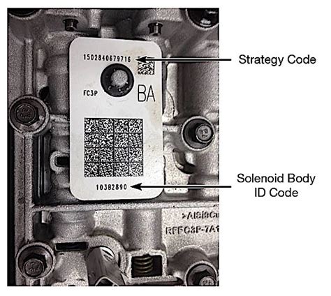 6r140 Transmission Solenoid Strategy Code Transmission Digest