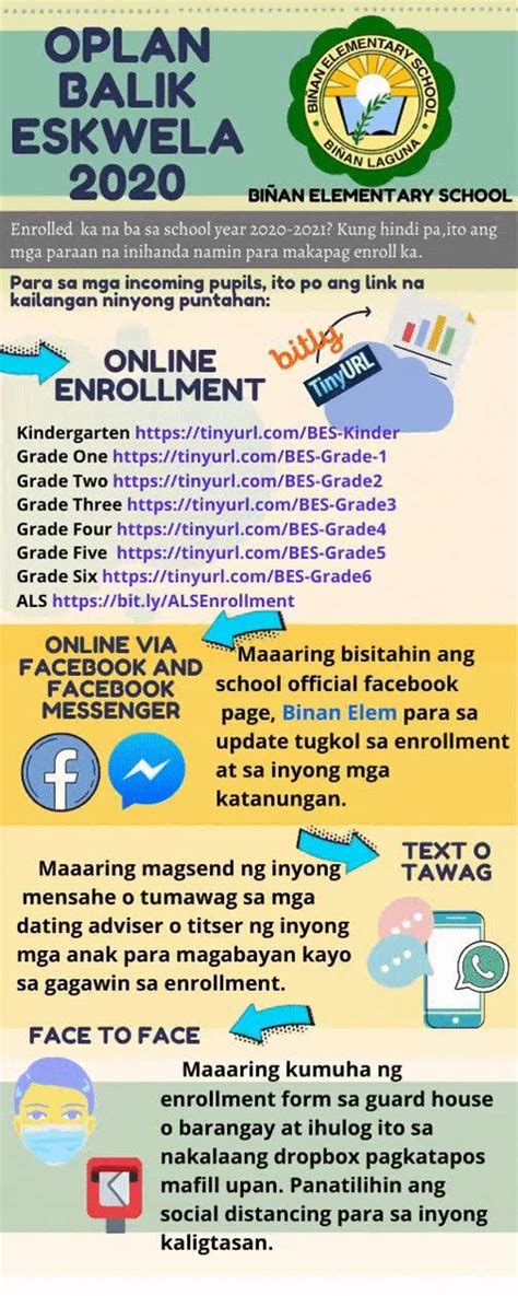 Oplan Balik Eskwela Biñan Elementary School Enrolment Guidelines