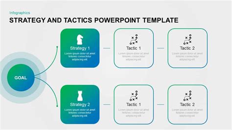 Strategy And Tactics Template For Powerpoint And Keynote
