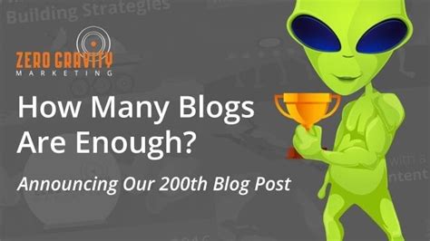 Announcing Our 200th Blog Post High Quality Content Blog Tips