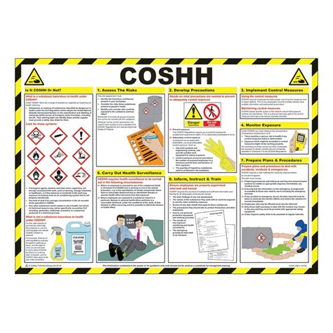 Coshh Safety Posters 590mm X 420mm