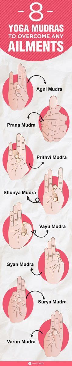 Yoga Mudras To Overcome Any Ailments Mudras Mean Gestures Adopted