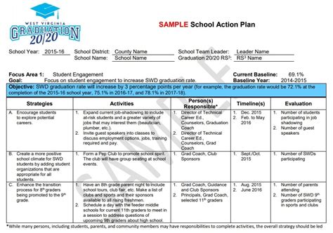 Action Plan Template Free Word Templates