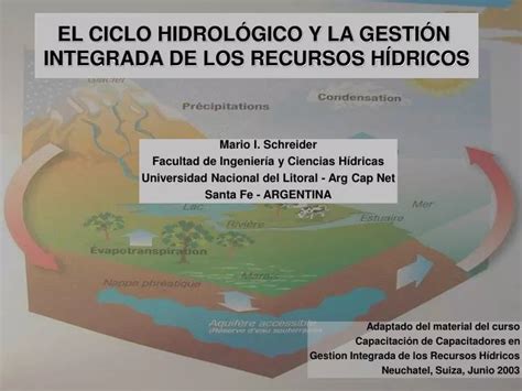 Ppt El Ciclo HidrolÓgico Y La GestiÓn Integrada De Los Recursos