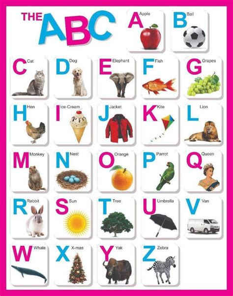 Abc Alphabet Charts Educational A3 Size Photographic Paper Children