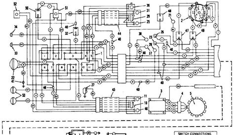 Https://tommynaija.com/wiring Diagram/1973 Sportster Wiring Diagram