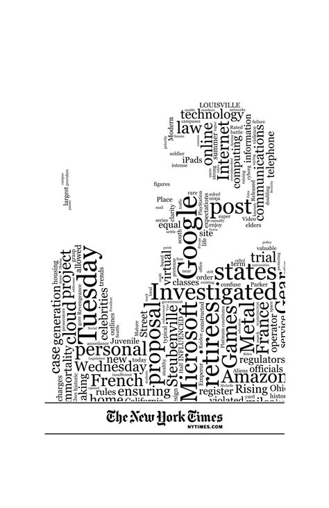 My fav New York Times word cloud from SXSW 2013. The keywords are from