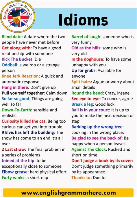 An English Poster With The Words Idioms In Different Colors And Font On It
