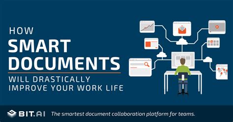What Are Smart Documents And How To Create Them