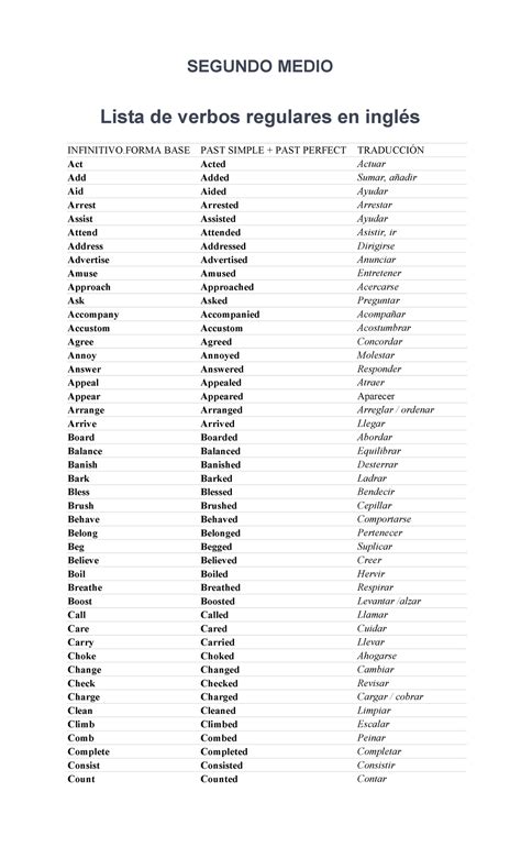 Lista De Verbos Regulares Ingles En Vibo Segundo Medio Lista De