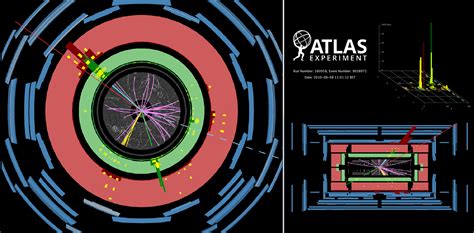 New Atlas Result Of Ultra Rare B Meson Decay To Muon Pair Atlas