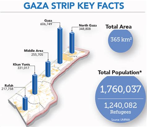 No elections have been held since & hamas continues to dominate the political landscape. 2017. 01. 31