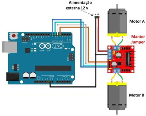 Dc Motor Control Using Arduino And L298n Motor Driver Eehome