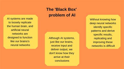 Understanding The Black Box Problem Of Artificial Intelligence Terry