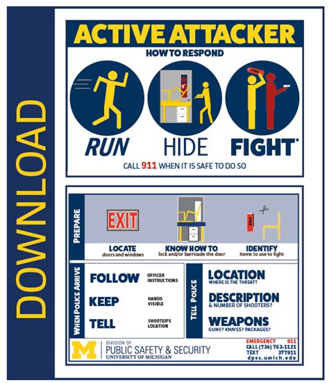 Active Attacker Division Of Public Safety And Security